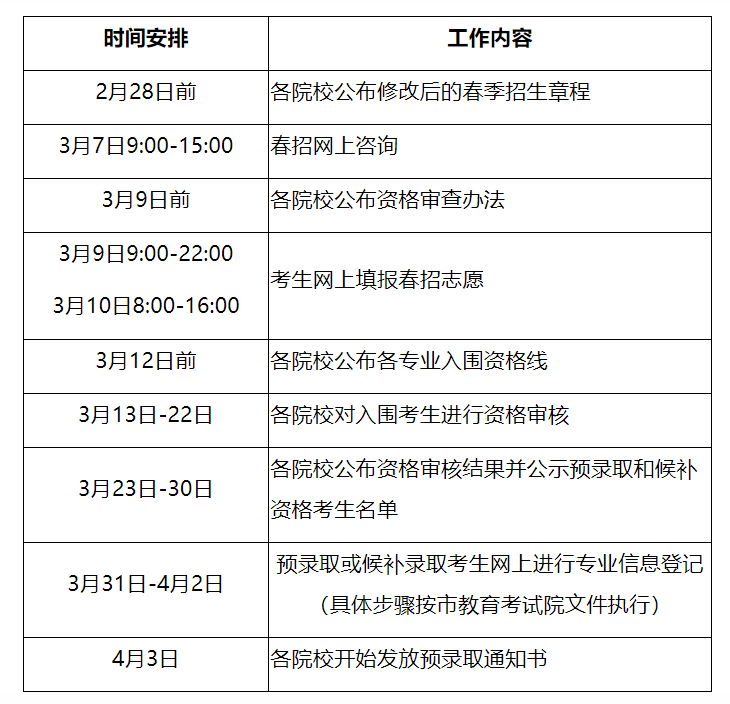 【mk体育下载】6月5日开始，这135家水泥企业错峰停产12